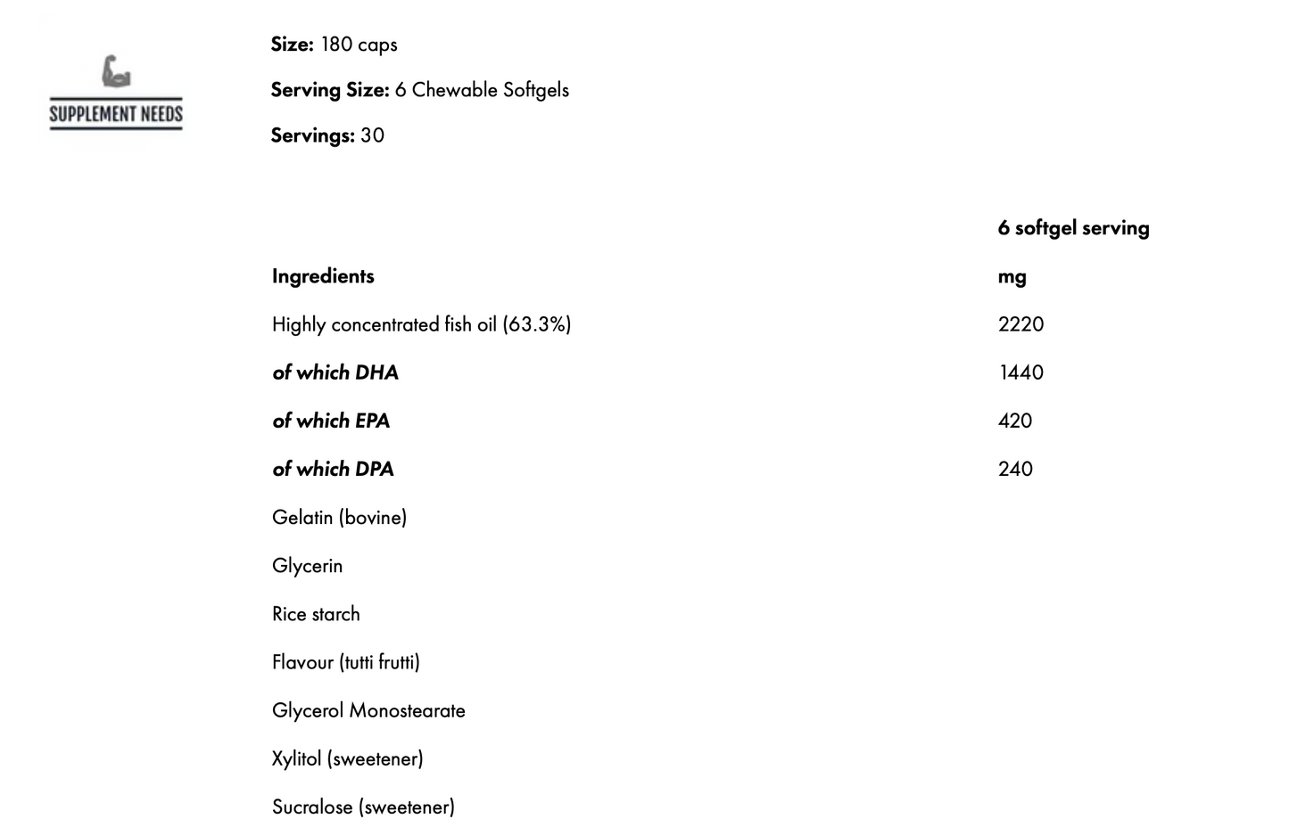 Supplement Needs Omega Pro ingredients and nutrition panel showing DHA EPA and DPA content