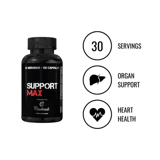 Support Max dietary supplement bottle with icons showing 30 servings