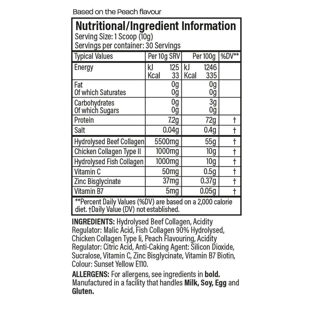 Nutritional and ingredient information panel for Trained by JP collagen peach flavour.