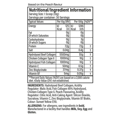 Nutritional and ingredient information panel for Trained by JP collagen peach flavour.
