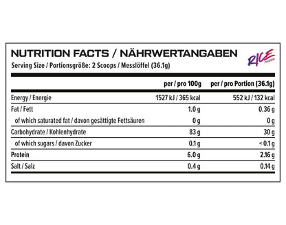 VAST Rice Pudding 900g nutrition facts high carbohydrate gym meal