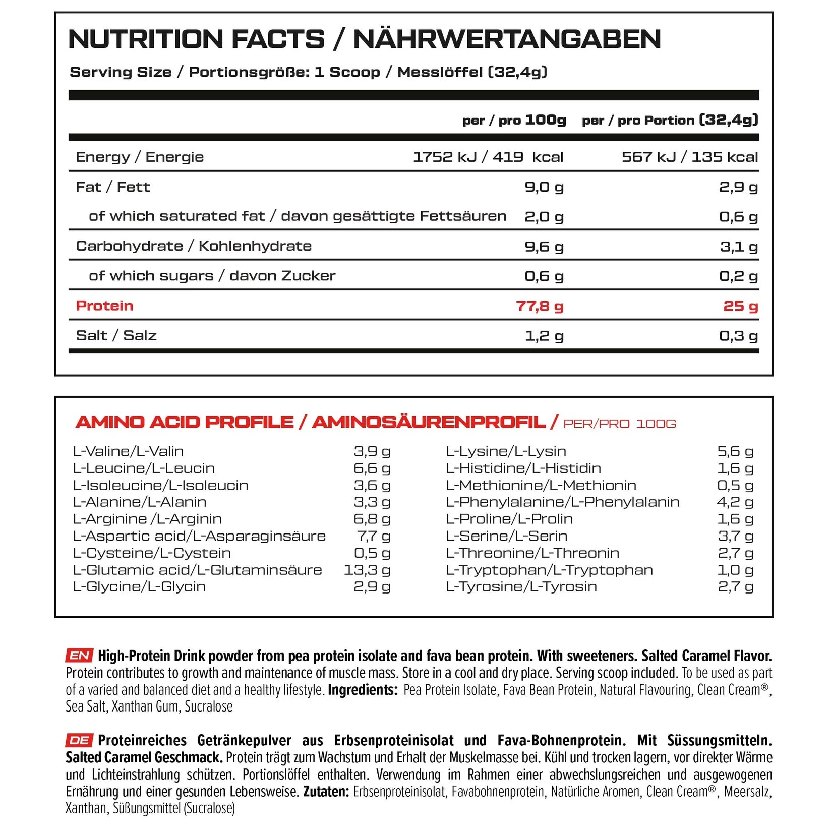 VAST PRO PLANT nutrition facts and amino acid profile label
