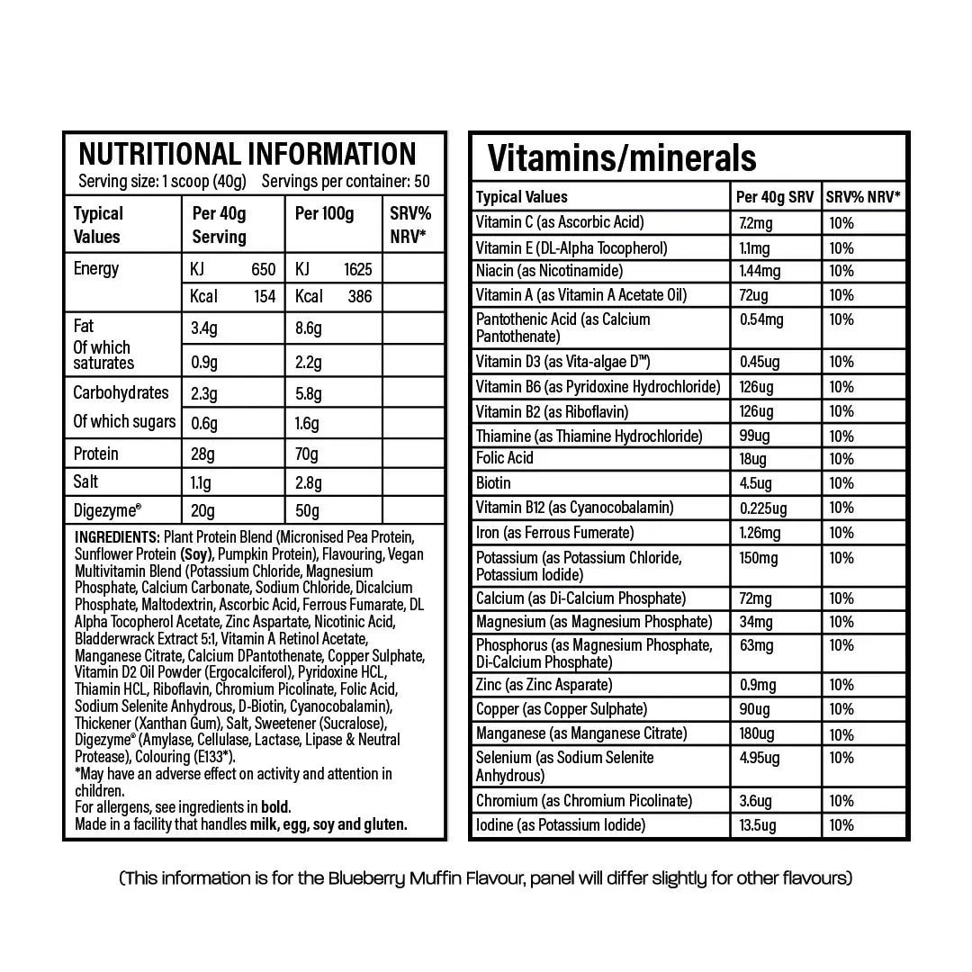 Vegan protein nutritional information and vitamins minerals panel