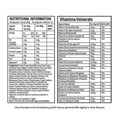 Vegan protein nutritional information and vitamins minerals panel